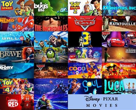 all pixar movies from toy story to lightyear by coolteen15 on deviantart