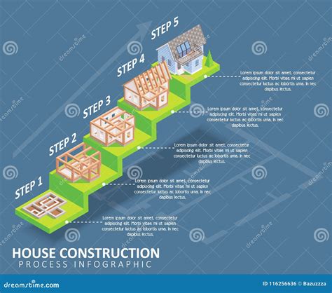 House Construction Vector Isometric Infographics Stock Vector