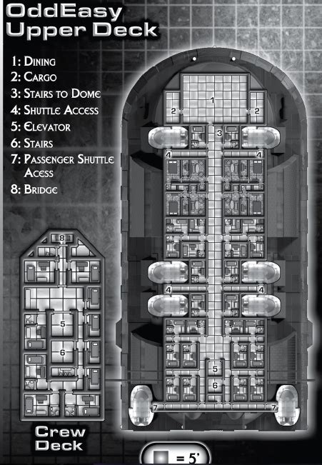 Ship Options Dreaming Of Serenity A Firefly Serenity AU RPG Summercruisefedoras Tabletop