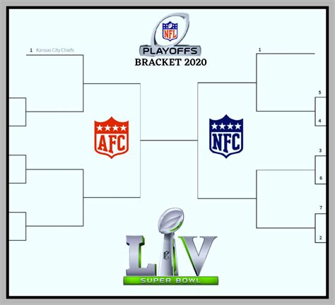 5 Ideas Nfl Playoff Pool Template Repli Counts Template