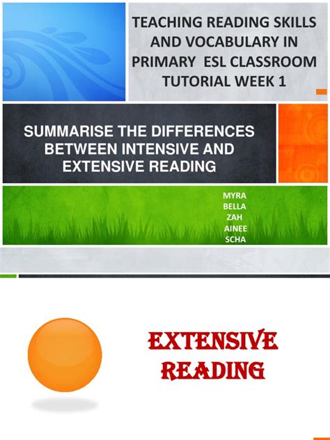 Summarise The Differences Between Intensive And Extensive Reading