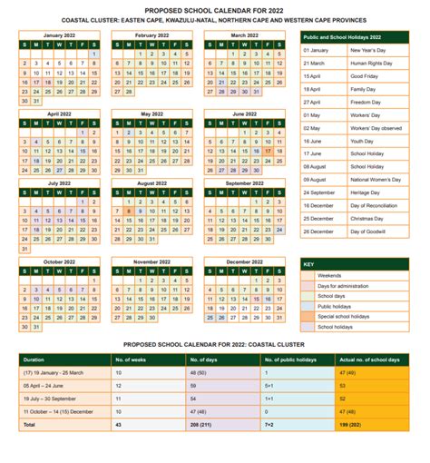 2024 Academic Calendar South Africa Printable Mindy Sybille