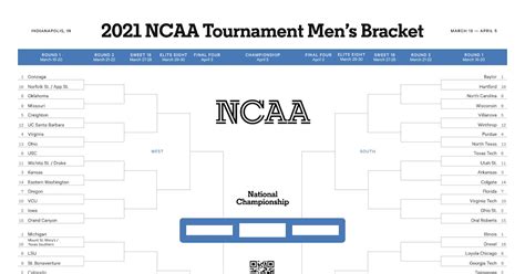 march madness bracket 2021 printable printable 2021 men