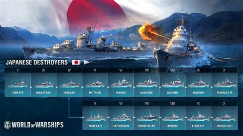 Steam World Of Warships Japanese Destroyers The Set Is Complete