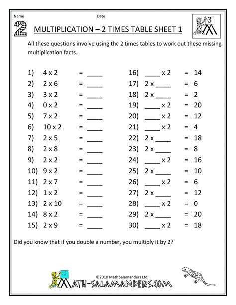 2x Table Worksheet Printable Multiplication Drill Sheets 2 Times Free