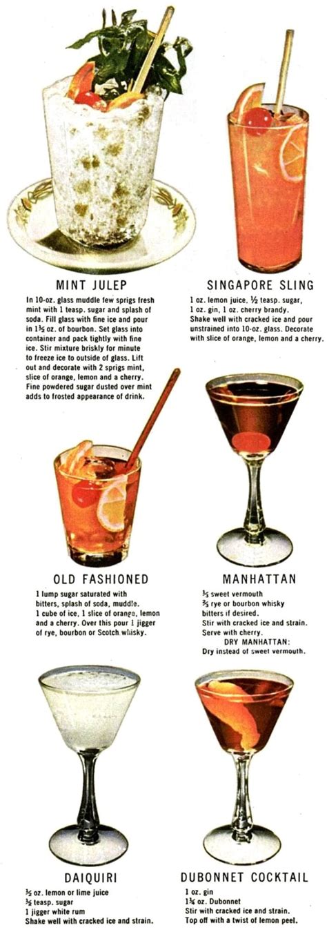 Calltoaction.pdf accessed august 26, 2013.below you will find the cocktail recipes found on this blog in a simplified list format. How to make 30 classic cocktails & drinks (1946) - Click ...
