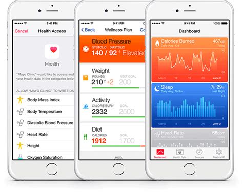 The iphone and ipad lock screen has long had an emergency button that lets anyone make a call from your phone using the dial keypad, but it never in the same location (health app > medical id), you can add your emergency contact. Top 5 iPhone Health Apps That Need Your Attention ...