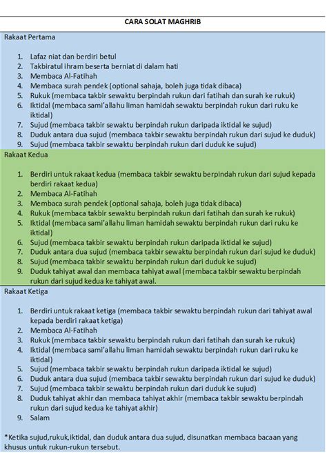 For your search query solat sunat selepas isyak mp3 we have found 1000000 songs matching your query but showing only top 10 results. Solat Maghrib: Cara Solat, Waktu Solat, dan Bacaan Rumi ...