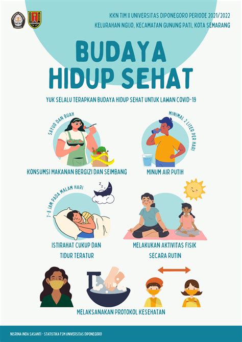 Poster Budaya Hidup Sehat Kotak Edu Riset - vrogue.co