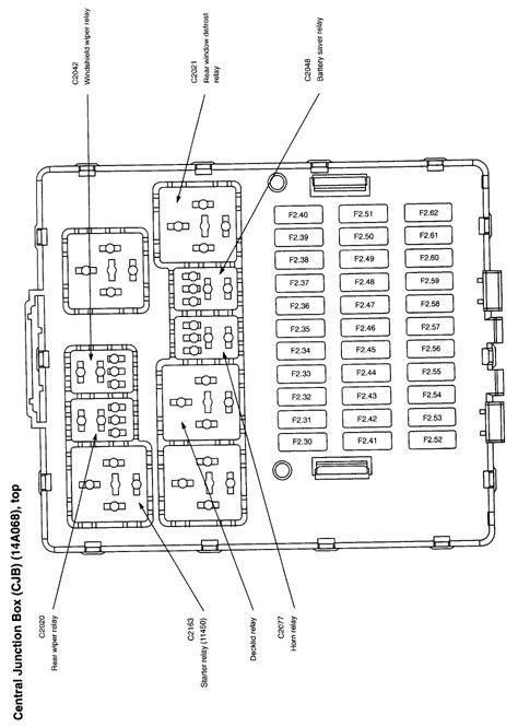 Remove the cd stowage box to access. 2005 Ford Focus Zx4 Fuse Box Diagram - Drivenheisenberg