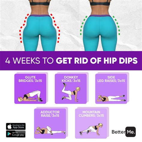 Non Surgical Hip Dip Filler Cost Everything You Need To Know Martlabpro