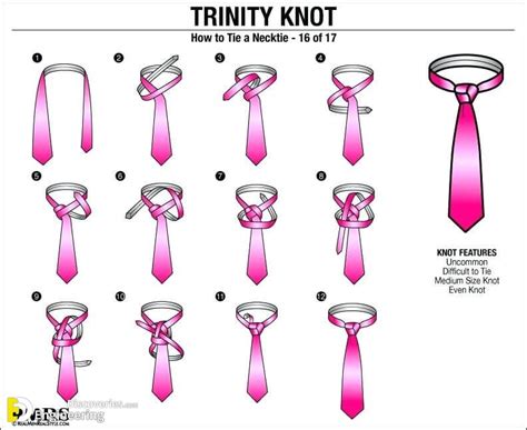 17 Different Stunning Ways To Tie A Tie Knot Step By Step Engineering