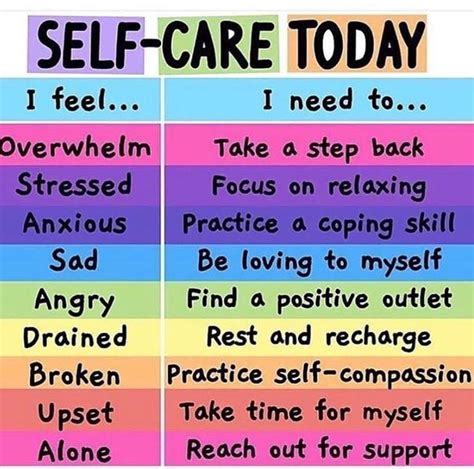 Pin By S Abigail Mccarrel Lcsw Dcs On Self Care Health Quotes