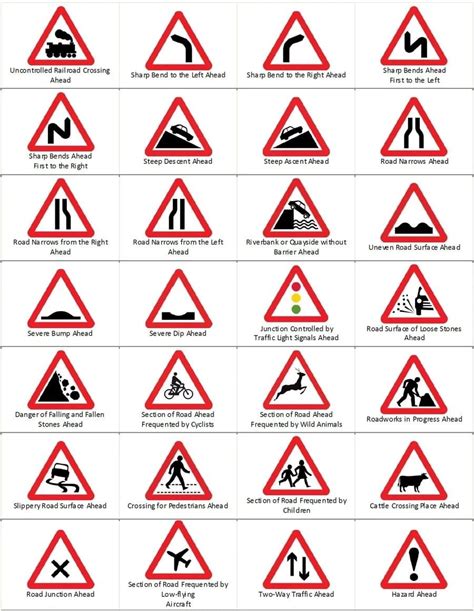 All Yellow Road Signs And Meanings Meaning Of All Road Signs In Kenya