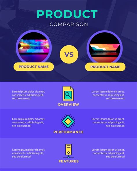 Product Comparison Chart Template