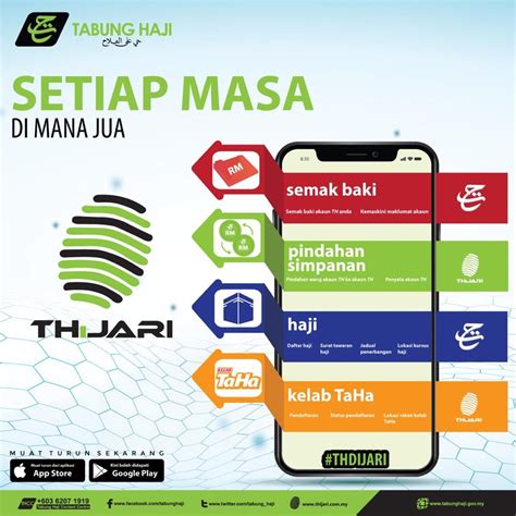 Pendeposit perlu memastikan mereka telah mengemaskini semua maklumat ahli (termasuk maklumat nombor telefon bimbit) di kaunter th. Tabung Haji Saran Guna THiJARI Semasa PKP - Rakyat.My
