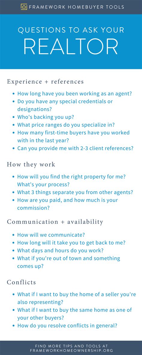 Questions To Ask Your Real Estate Agent Framework