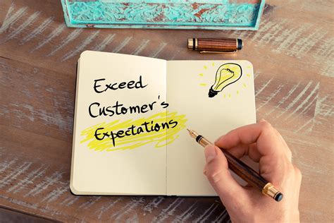 Understanding And Managing Customer Expectations In Todays E Commerce