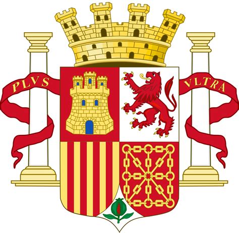 Was ist ein spanisches staatswappenschild? Me encanta el escudo de España. - Foro Coches