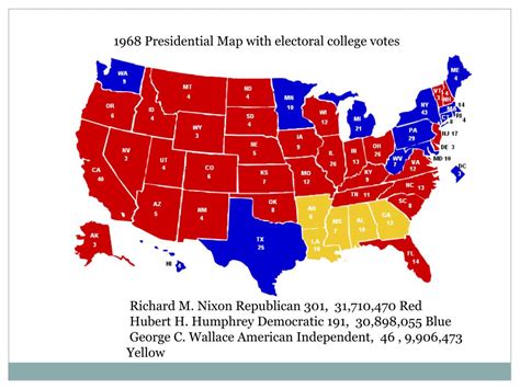 Ppt 1968 Presidential Election By John Kleeb Powerpoint Presentation