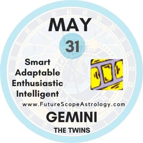 May 31 Zodiac Gemini Birthday Personality Zodiac Sign