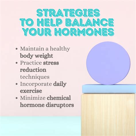 Top 10 Signs Of Hormonal Imbalance Vibrant Living Naturopathic And