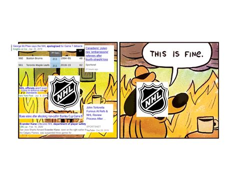 The State Of The Nhl Right Now Rleafs