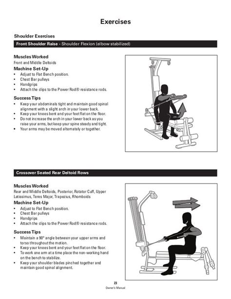 Bowflex Pr1000 Home Gym Exercises And Manual Home Gym Exercises
