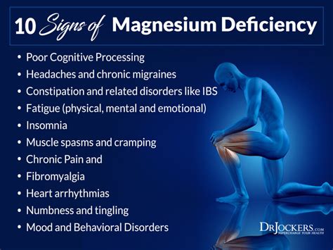 what are the 10 signs of low magnesium