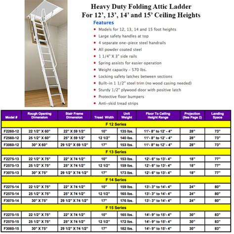 attic ladders high ceiling attic ladders over 10 industrial ladder and supply co inc