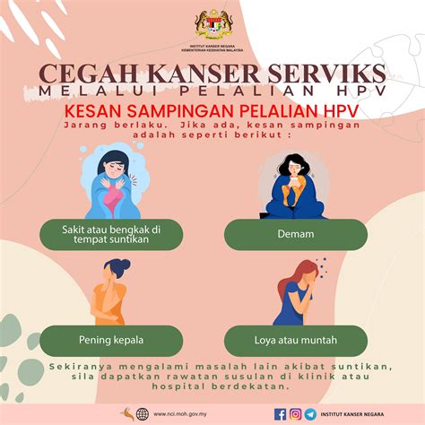 National Cancer Society Of Malaysia Penang Branch Cegah Kanser