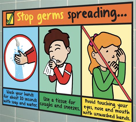 Site Sign Stop Germs Spreading