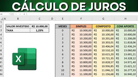 Como Calcular Juros Simples Compostos E Com Aporte Mensal No Excel
