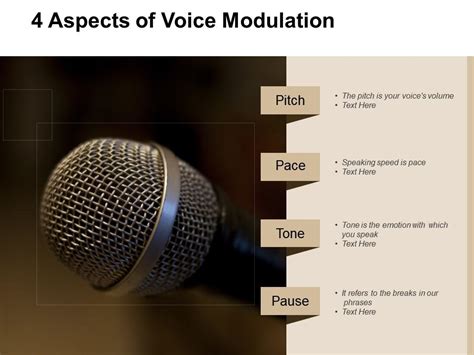 4 Aspects Of Voice Modulation Templates Powerpoint Slides Ppt