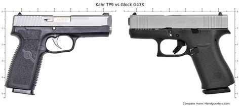 Kahr Tp Vs Glock G X Size Comparison Handgun Hero