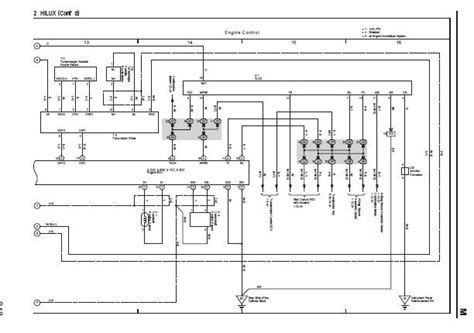 Manual De Taller Toyota Hilux Diagrama Electrico Bs 3500000 En