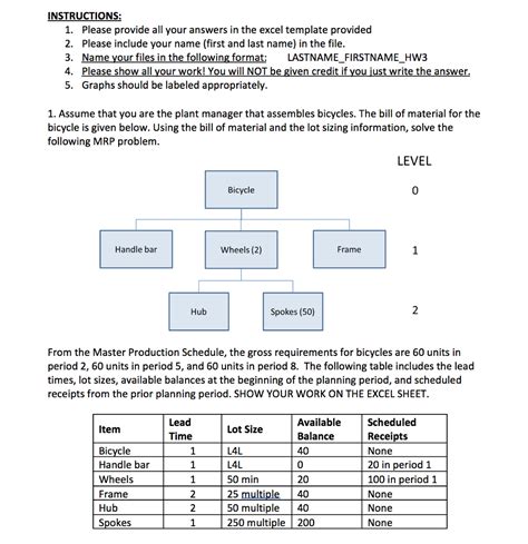 Sample Excel Templates Material Requirement Format In Excel