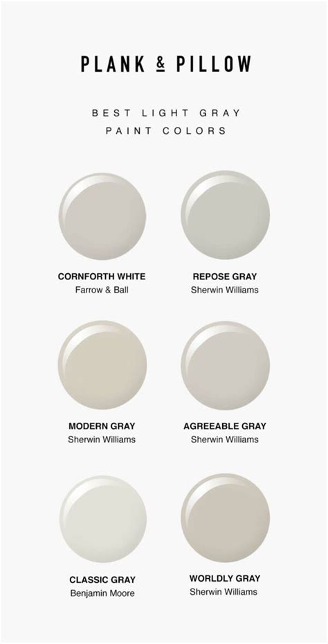 The Best Light Gray Paint Colors Plank And Pillow