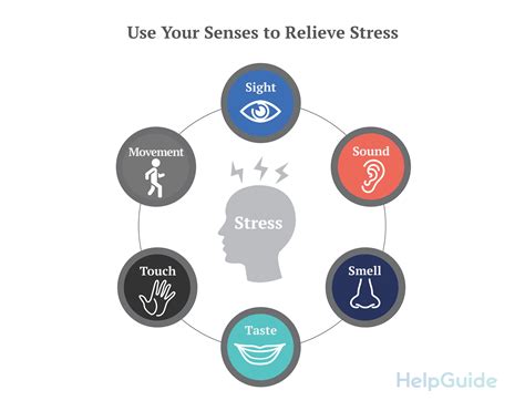 Effective Stress Management Techniques For Teenagers
