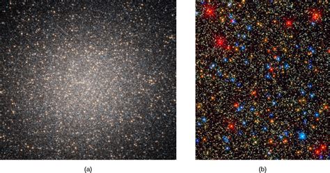The Brightest Stars In Aging Globular Clusters Will Be Joykruwdavila