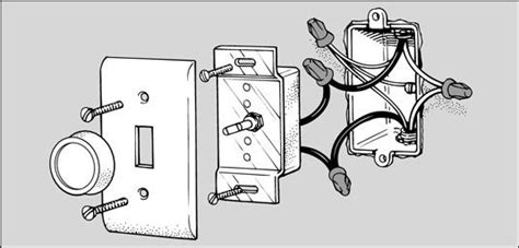 Replacing A Standard Single Pole Or Three Way Switch With A Dimmer