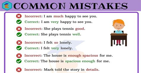 Common Mistakes In English For Esl Learners With Useful Examples