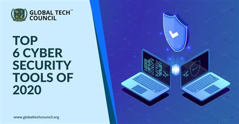 Top 6 Cyber Security Tools Of 2020 Security Tools Cyber Security
