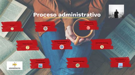 Proceso Administrativo By Nicol Xiomara Gonzalez Alba