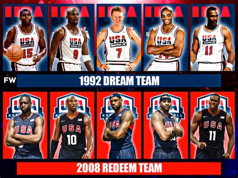 1992 Dream Team Vs 2008 Redeem Team Who Would Win Between Two