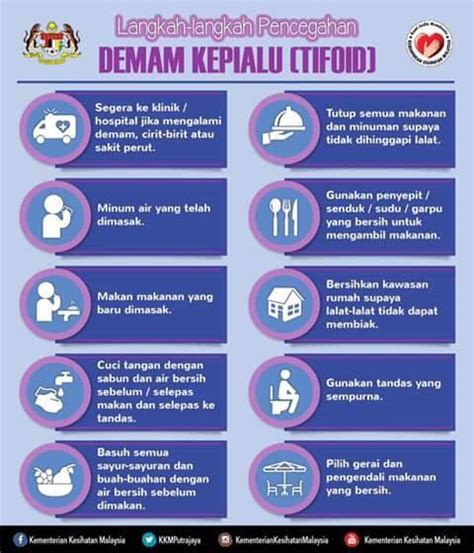 Dapatkan suntikan vaksin umrah di klinik setia alam. Suntikan Typhoid Klinik Kerajaan Selangor