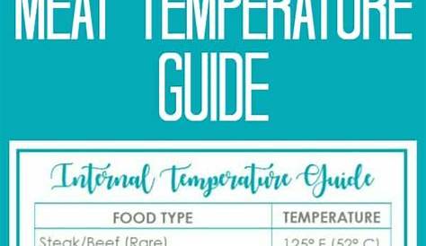printable meat temperature chart