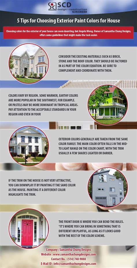 Tips For Choosing Exterior Paint Colors For House Visual Ly