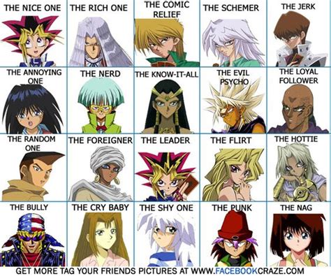 Yu Gi Oh Characters Yu Gi Oh Characters Tagging Picture Chart For Facebook Yugioh Info