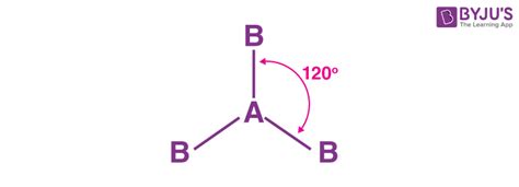 Trigonal Planar Molecular Geometry Bond Angle In Trigonal Planar